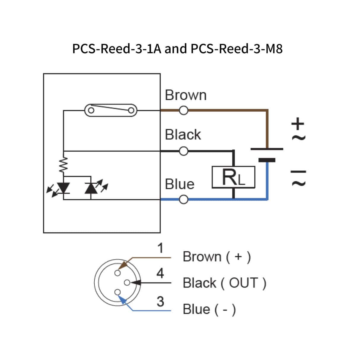 Cylinder sensors - Image 2